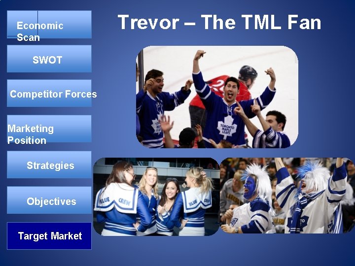 Economic Scan SWOT Competitor Forces Marketing Position Strategies Objectives Target Market Trevor – The