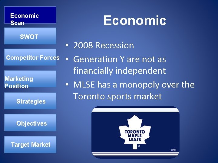 Economic Scan SWOT Competitor Forces Marketing Position Strategies Objectives Target Market Economic • 2008