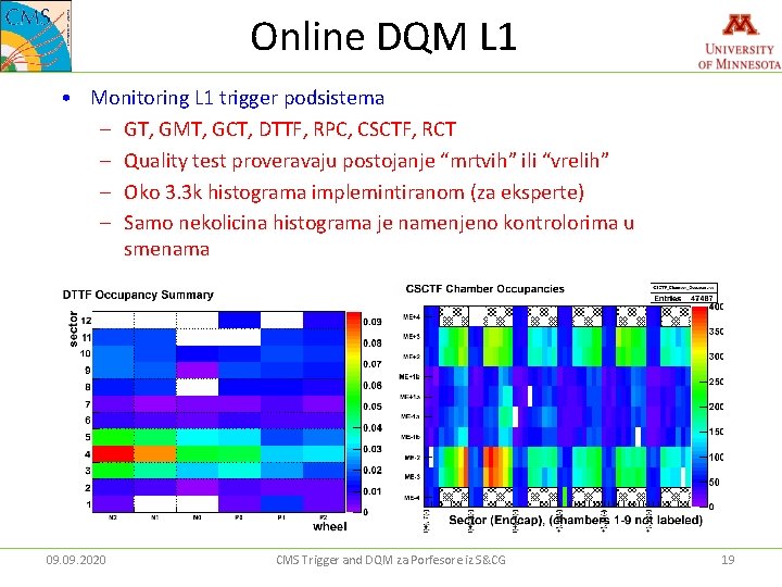 Online DQM L 1 • Monitoring L 1 trigger podsistema – GT, GMT, GCT,