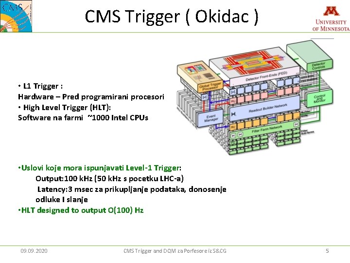 CMS Trigger ( Okidac ) • L 1 Trigger : Hardware – Pred programirani