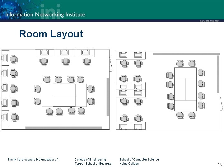 Room Layout The INI is a cooperative endeavor of: College of Engineering Tepper School