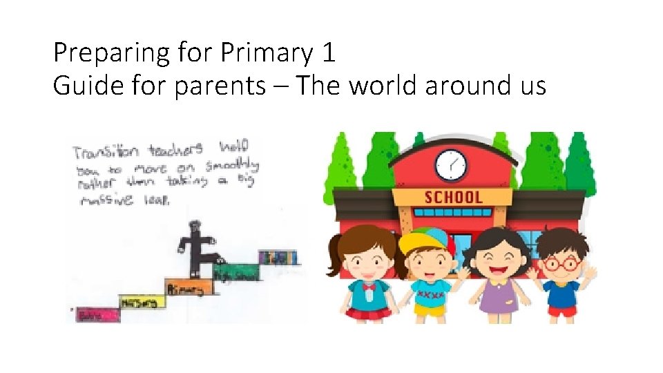 Preparing for Primary 1 Guide for parents – The world around us Preparing for Primary 1 Guide for parents – The world around us
