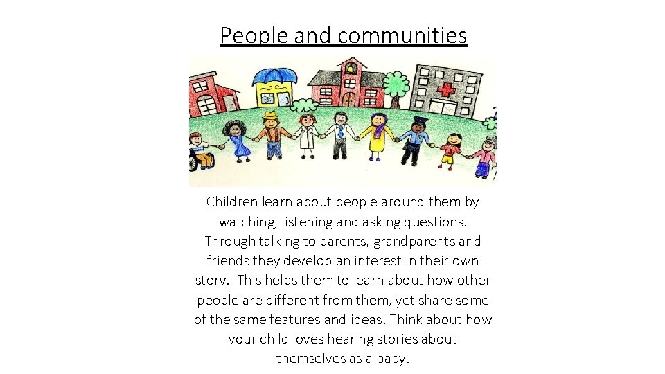 People and communities Children learn about people around them by watching, listening and asking People and communities Children learn about people around them by watching, listening and asking