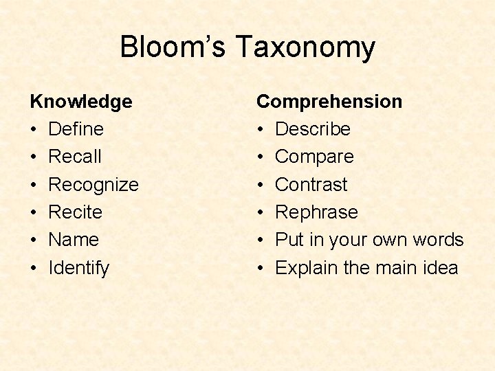 Bloom’s Taxonomy Knowledge • Define • Recall • Recognize • Recite • Name •