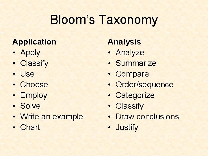 Bloom’s Taxonomy Application • Apply • Classify • Use • Choose • Employ •