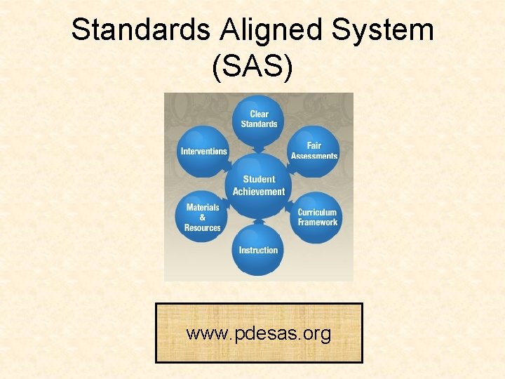 Standards Aligned System (SAS) www. pdesas. org 