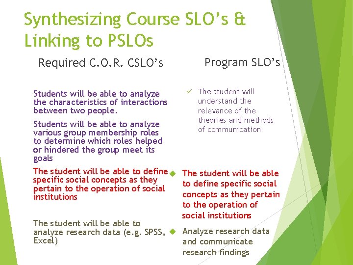 Synthesizing Course SLO’s & Linking to PSLOs Program SLO’s Required C. O. R. CSLO’s