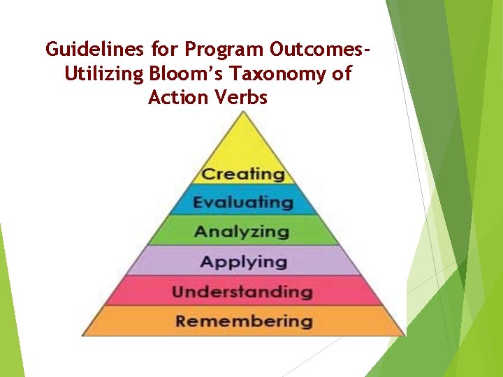 Guidelines for Program Outcomes. Utilizing Bloom’s Taxonomy of Action Verbs 