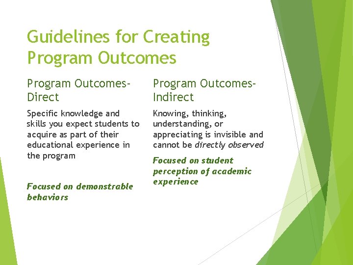 Guidelines for Creating Program Outcomes. Direct Program Outcomes. Indirect Specific knowledge and skills you