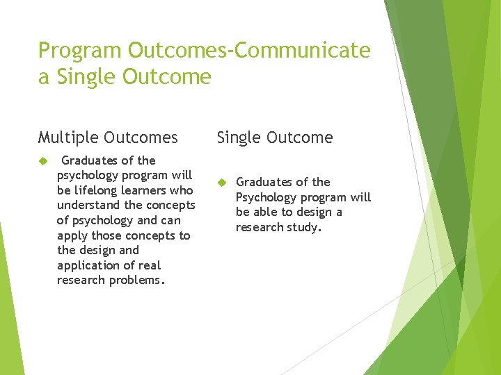 Program Outcomes-Communicate a Single Outcome Multiple Outcomes Graduates of the psychology program will be