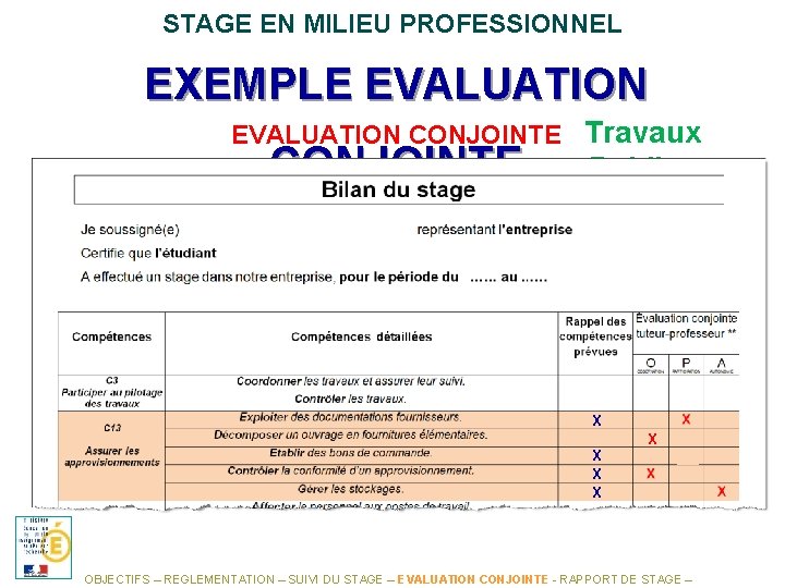 STAGE EN MILIEU PROFESSIONNEL EXEMPLE EVALUATION CONJOINTE Travaux CONJOINTE Publics X X X OBJECTIFS
