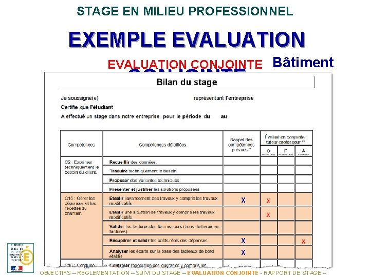 STAGE EN MILIEU PROFESSIONNEL EXEMPLE EVALUATION CONJOINTE Bâtiment CONJOINTE X X X OBJECTIFS –