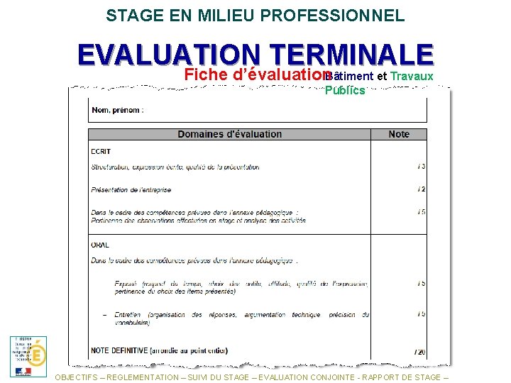STAGE EN MILIEU PROFESSIONNEL EVALUATION TERMINALE Fiche d’évaluation. Bâtiment et Travaux Publics OBJECTIFS –