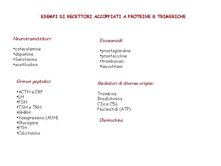 ESEMPI DI RECETTORI ACCOPPIATI A PROTEINE G TRIMERICHE Neurotramettitori: Eicosanoidi: • catecolamine • dopamina