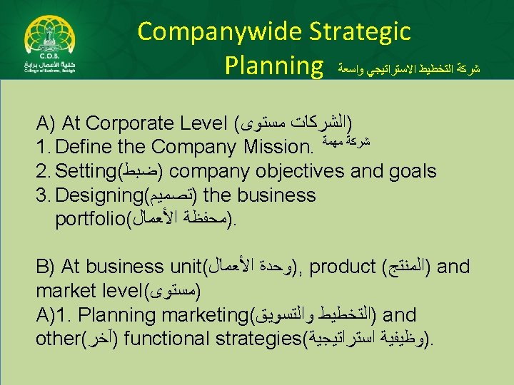 Companywide Strategic Planning ﻭﺍﺳﻌﺔ ﺍﻻﺳﺘﺮﺍﺗﻴﺠﻲ ﺍﻟﺘﺨﻄﻴﻂ ﺷﺮﻛﺔ A) At Corporate Level ( ﻣﺴﺘﻮﻯ )ﺍﻟﺸﺮﻛﺎﺕ