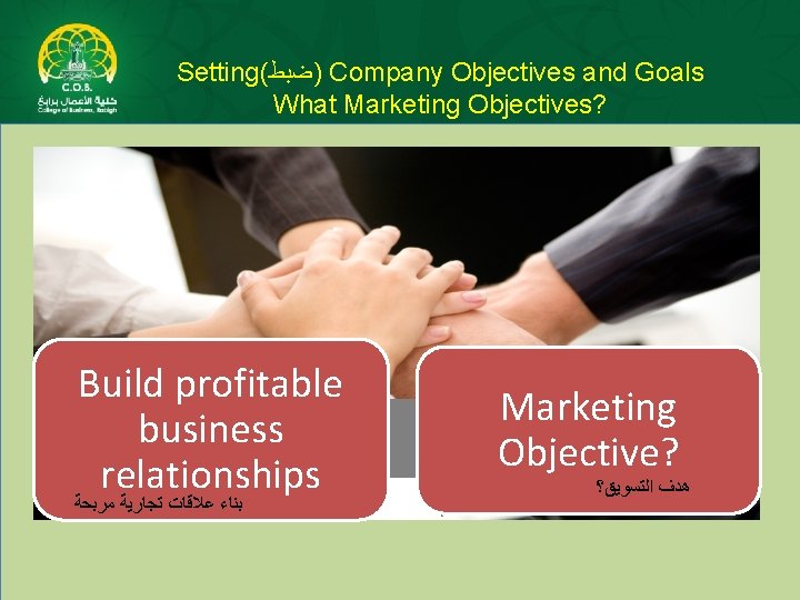 Setting( )ﺿﺒﻂ Company Objectives and Goals What Marketing Objectives? Build profitable business relationships ﻣﺮﺑﺤﺔ