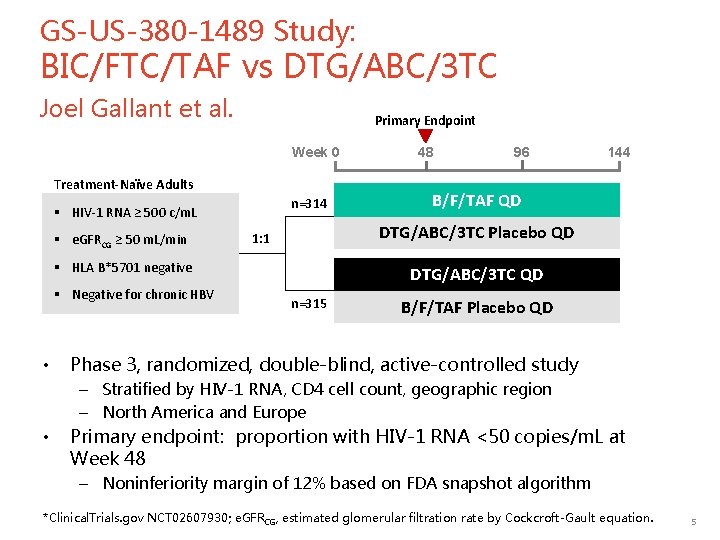 GS-US-380 -1489 Study: BIC/FTC/TAF vs DTG/ABC/3 TC Joel Gallant et al. Primary Endpoint Week