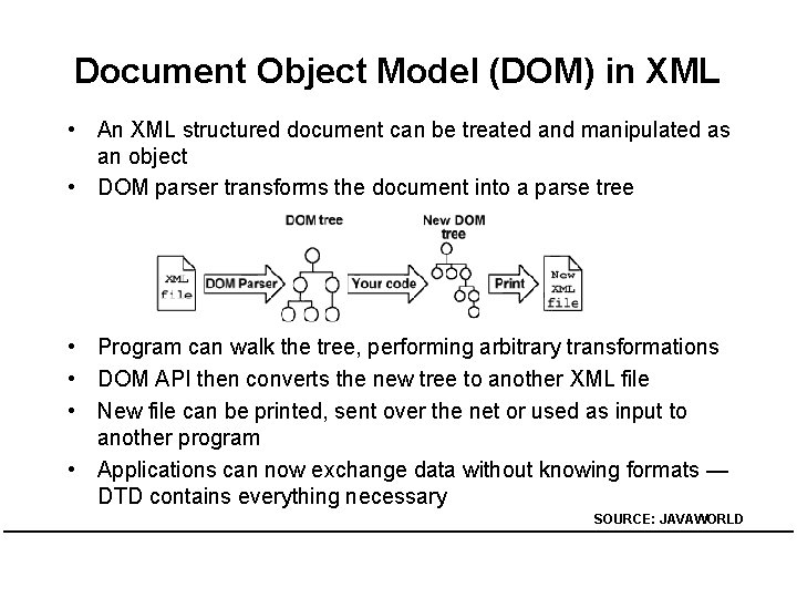 Document Object Model (DOM) in XML • An XML structured document can be treated