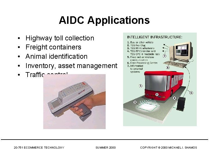 AIDC Applications • • • Highway toll collection Freight containers Animal identification Inventory, asset