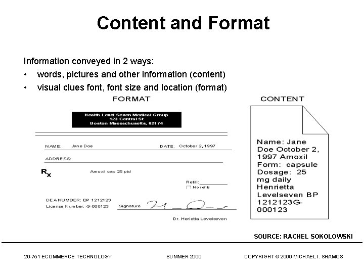 Content and Format Information conveyed in 2 ways: • words, pictures and other information
