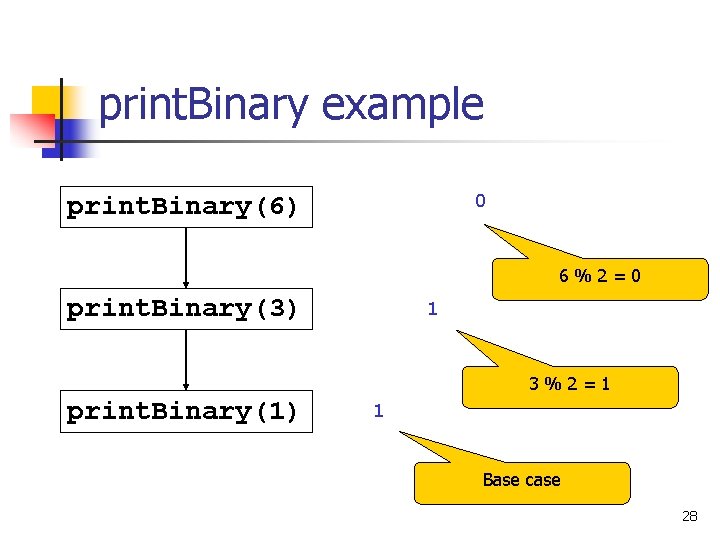 print. Binary example 0 print. Binary(6) 6%2=0 print. Binary(3) 1 3%2=1 print. Binary(1) 1