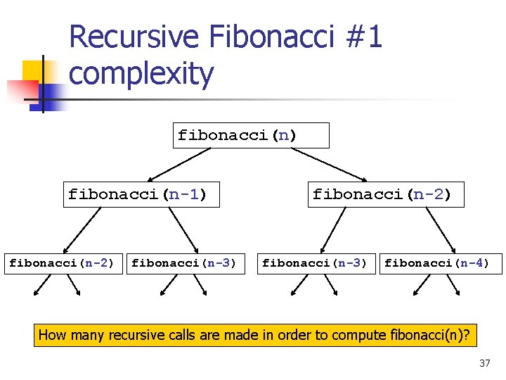 Recursive Fibonacci #1 complexity fibonacci(n) fibonacci(n-1) fibonacci(n-2) fibonacci(n-3) fibonacci(n-4) How many recursive calls are