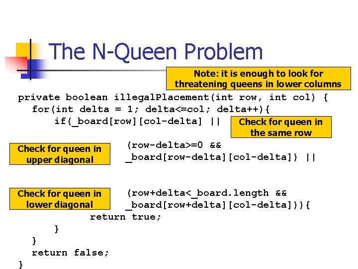 The N-Queen Problem Note: it is enough to look for threatening queens in lower