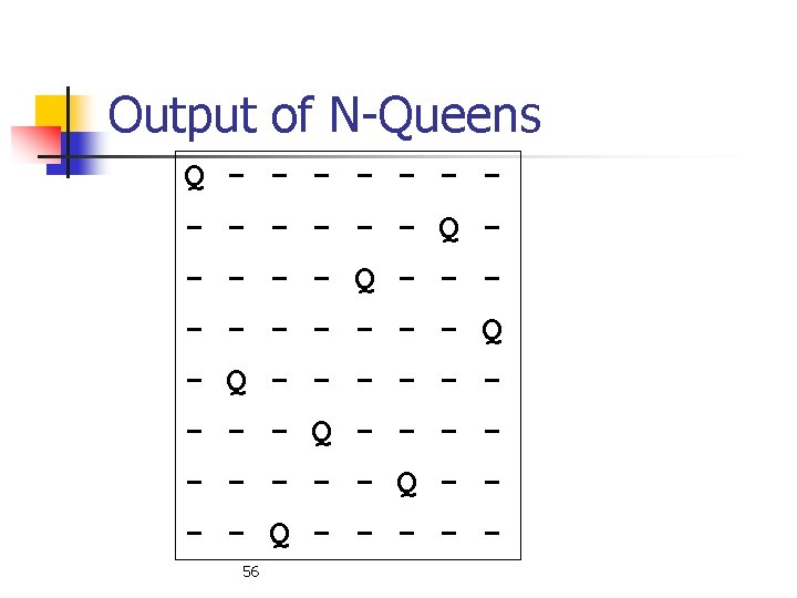 Output of N-Queens Q - Q 56 Q Q - Q - Q -