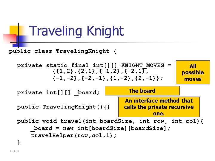 Traveling Knight public class Traveling. Knight { private static final int[][] KNIGHT_MOVES = {{1,