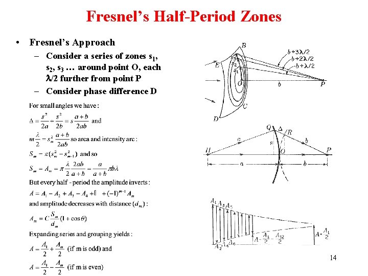 Fresnel’s Half-Period Zones • Fresnel’s Approach – Consider a series of zones s 1,