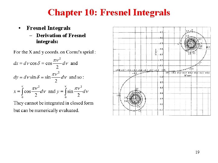 Chapter 10: Fresnel Integrals • Fresnel Integrals – Derivation of Fresnel integrals: 19 