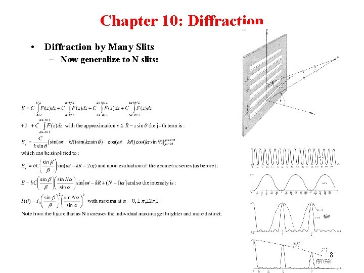 Chapter 10: Diffraction • Diffraction by Many Slits – Now generalize to N slits:
