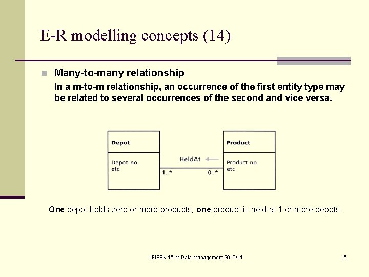 E-R modelling concepts (14) n Many-to-many relationship In a m-to-m relationship, an occurrence of