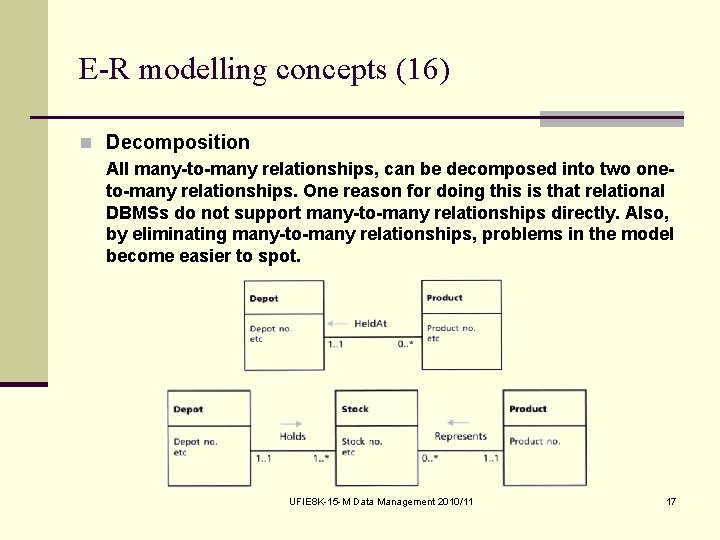 E-R modelling concepts (16) n Decomposition All many-to-many relationships, can be decomposed into two