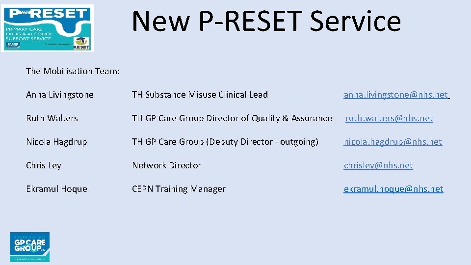 New P-RESET Service The Mobilisation Team: Anna Livingstone TH Substance Misuse Clinical Lead anna.