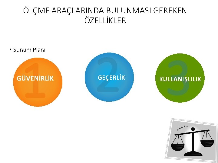 ÖLÇME ARAÇLARINDA BULUNMASI GEREKEN ÖZELLİKLER 2 3 1 • Sunum Planı GÜVENİRLİK GEÇERLİK KULLANIŞLILIK