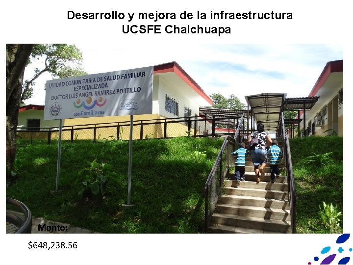 Desarrollo y mejora de la infraestructura UCSFE Chalchuapa Monto: $648, 238. 56 