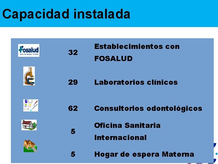 Capacidad instalada 32 Establecimientos con FOSALUD 29 Laboratorios clínicos 62 Consultorios odontológicos 5 5