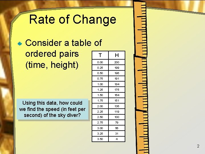 Rate of Change Consider a table of ordered pairs T (time, height) Using this