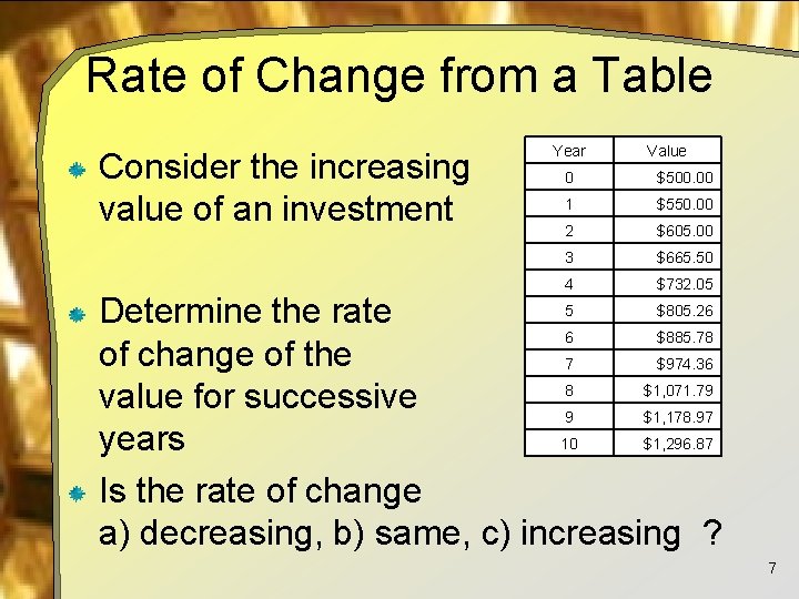 Rate of Change from a Table Consider the increasing value of an investment Year