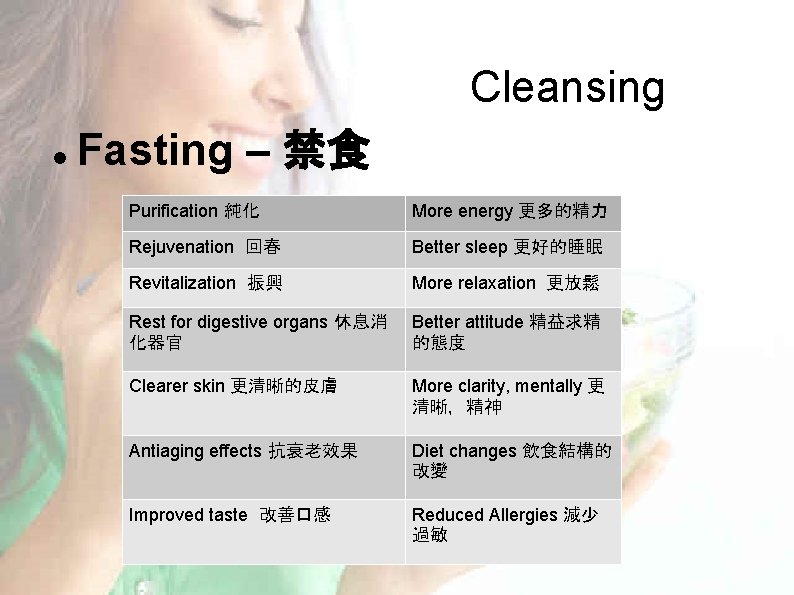 Cleansing Fasting – 禁食 Purification 純化 More energy 更多的精力 Rejuvenation 回春 Better sleep 更好的睡眠 Cleansing Fasting – 禁食 Purification 純化 More energy 更多的精力 Rejuvenation 回春 Better sleep 更好的睡眠