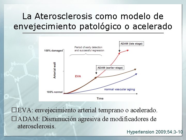 La Aterosclerosis como modelo de envejecimiento patológico o acelerado EVA: envejecimiento arterial temprano o