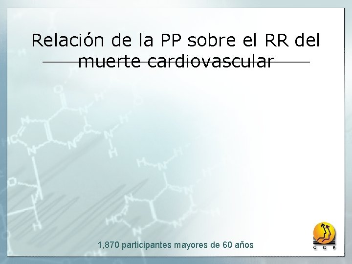 Relación de la PP sobre el RR del muerte cardiovascular 1, 870 participantes mayores