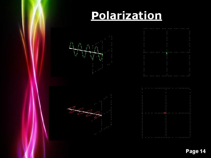 Polarization Powerpoint Templates Page 14 