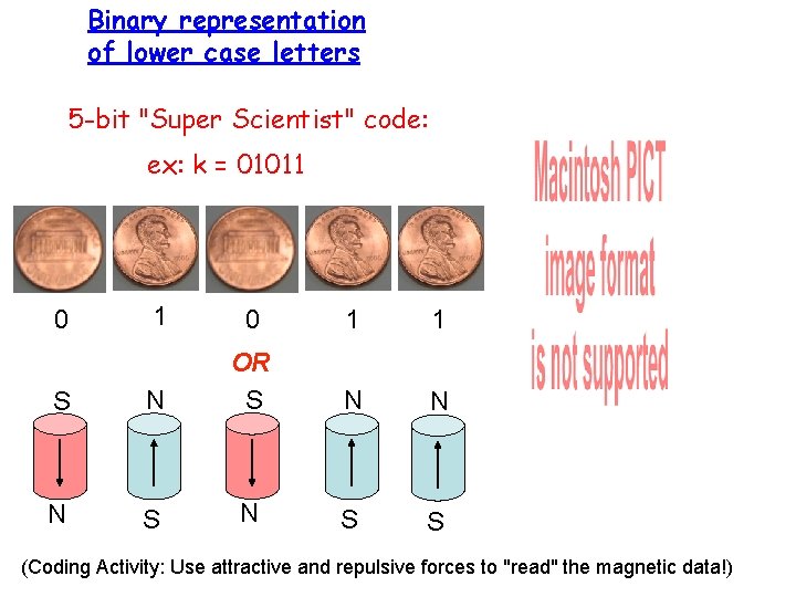 Binary representation of lower case letters 5 -bit "Super Scientist" code: ex: k =