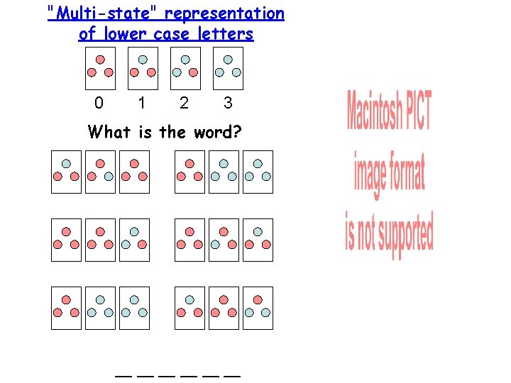 "Multi-state" representation of lower case letters 0 1 2 3 What is the word?