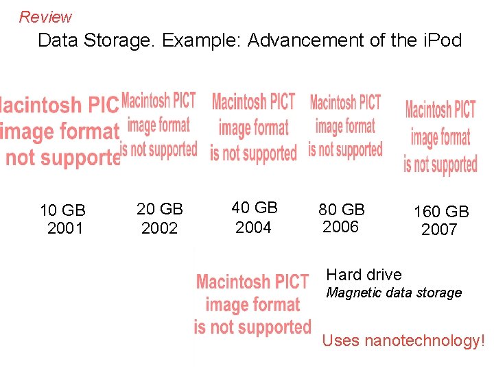 Review Data Storage. Example: Advancement of the i. Pod 10 GB 2001 20 GB