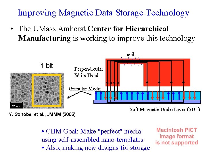 Improving Magnetic Data Storage Technology • The UMass Amherst Center for Hierarchical Manufacturing is