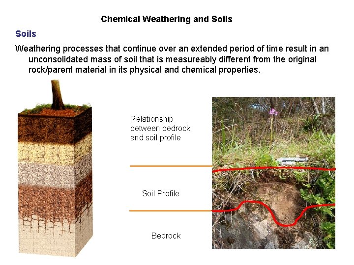Chemical Weathering and Soils Weathering processes that continue over an extended period of time