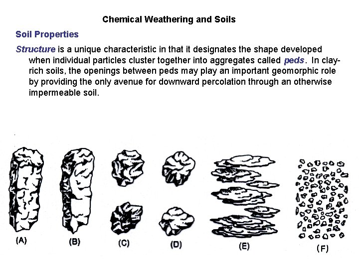 Chemical Weathering and Soils Soil Properties Structure is a unique characteristic in that it